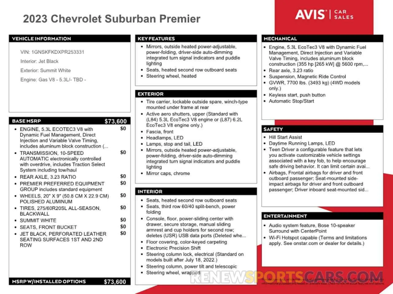 13 Фотография поврежденного автомобиля 1GNSKFKDXPR253331 CHEVROLET SUBURBAN 2023